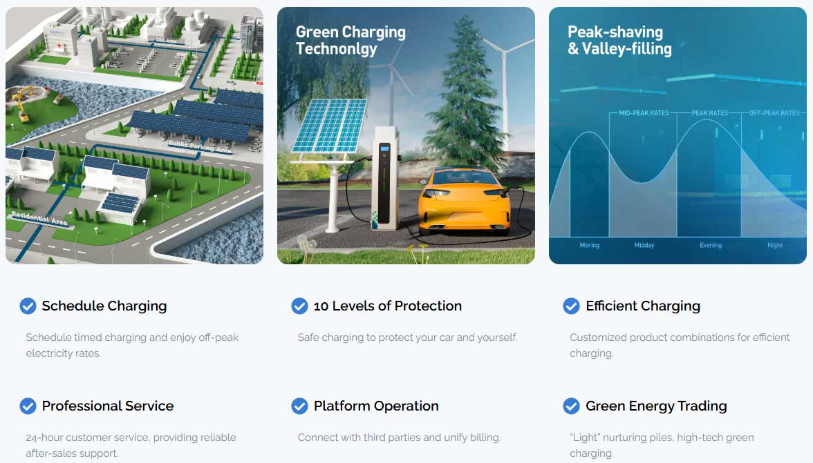 all-in-one-solutions-by-integrating-PV,-ESS,-and-EV-charging.jpg